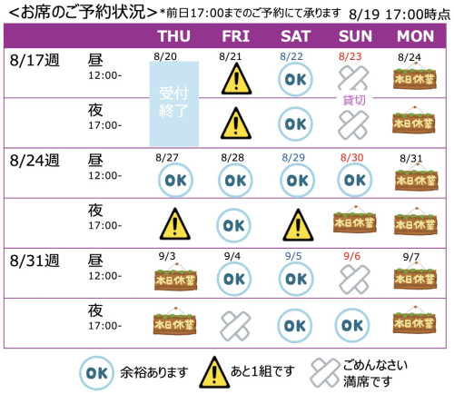 予約状況0819.jpg