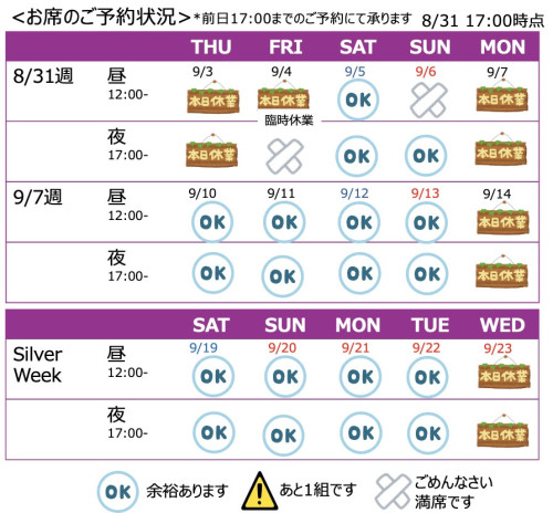 予約状況0831.jpg