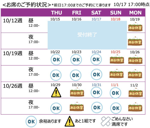 予約状況1017.jpg