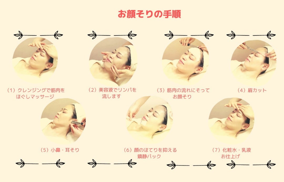 お顔そりスタンダードコース