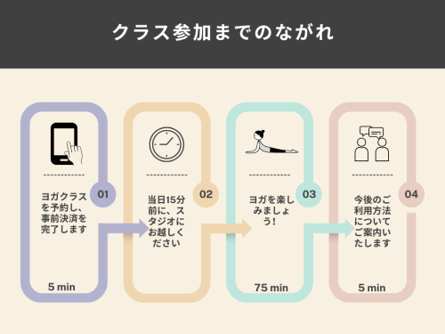 Soft Yellow Minimalist Career Tips Graph (2).png