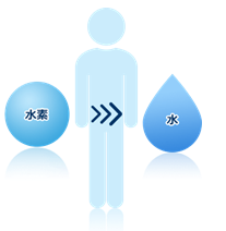 H2O.png