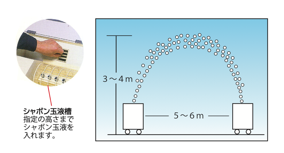 シャボン玉アーチ