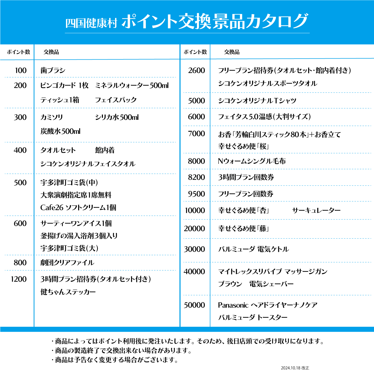 四国健康村ポイントカードについてのお知らせ