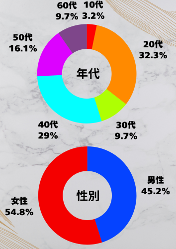 Black and White Fitness Gym Flyerのコピーのコピーのコピーのコピーのコピーのコピー.zip - 1.png