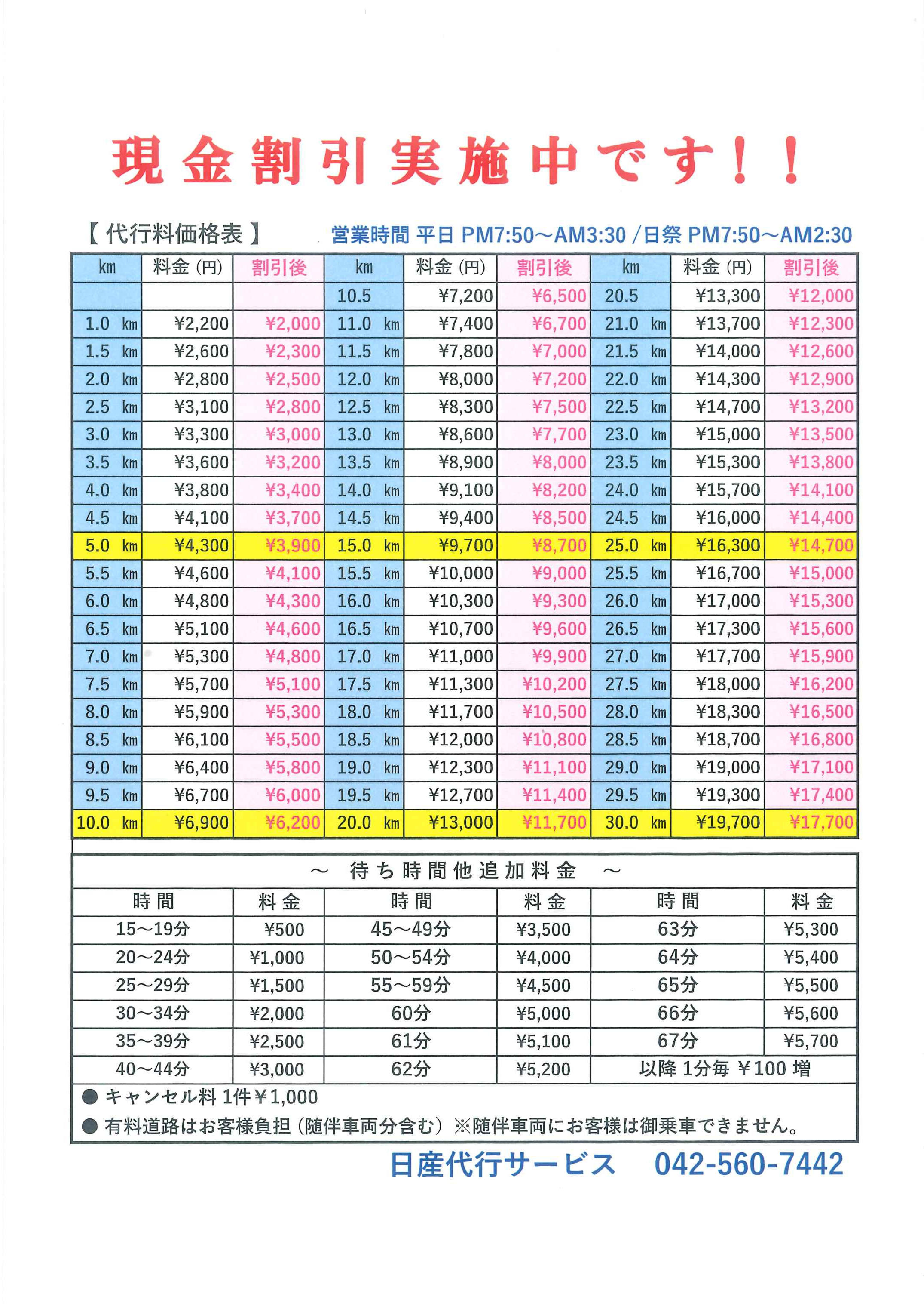料金比較表_220422 | カイクラ.mag