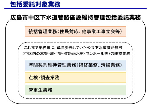 業務内容_page-0002.jpg