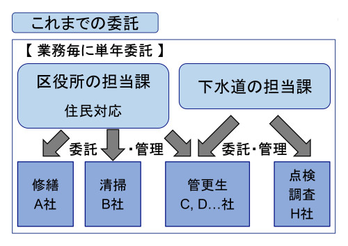 委託イメージ_page-0001.jpg