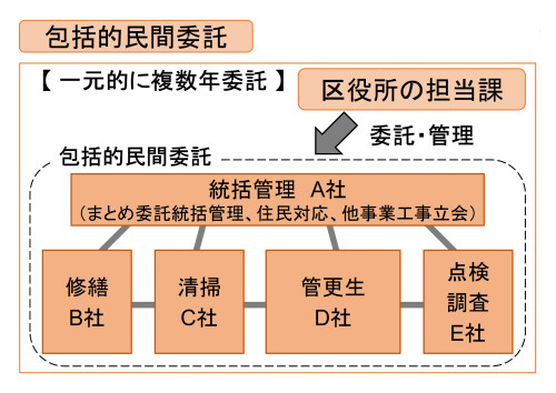 委託イメ_page-0001.jpg