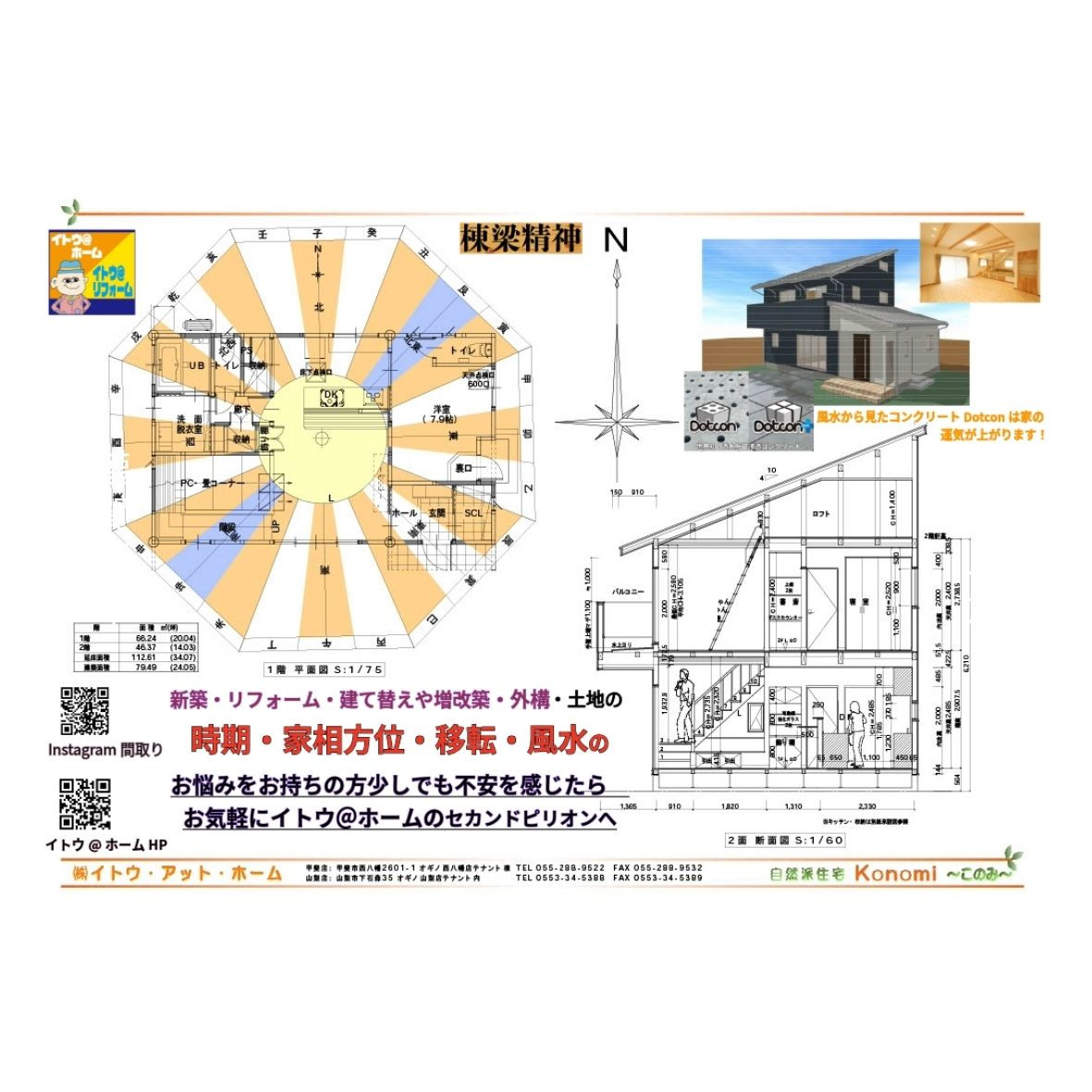 風水・家相・ドットコン♪