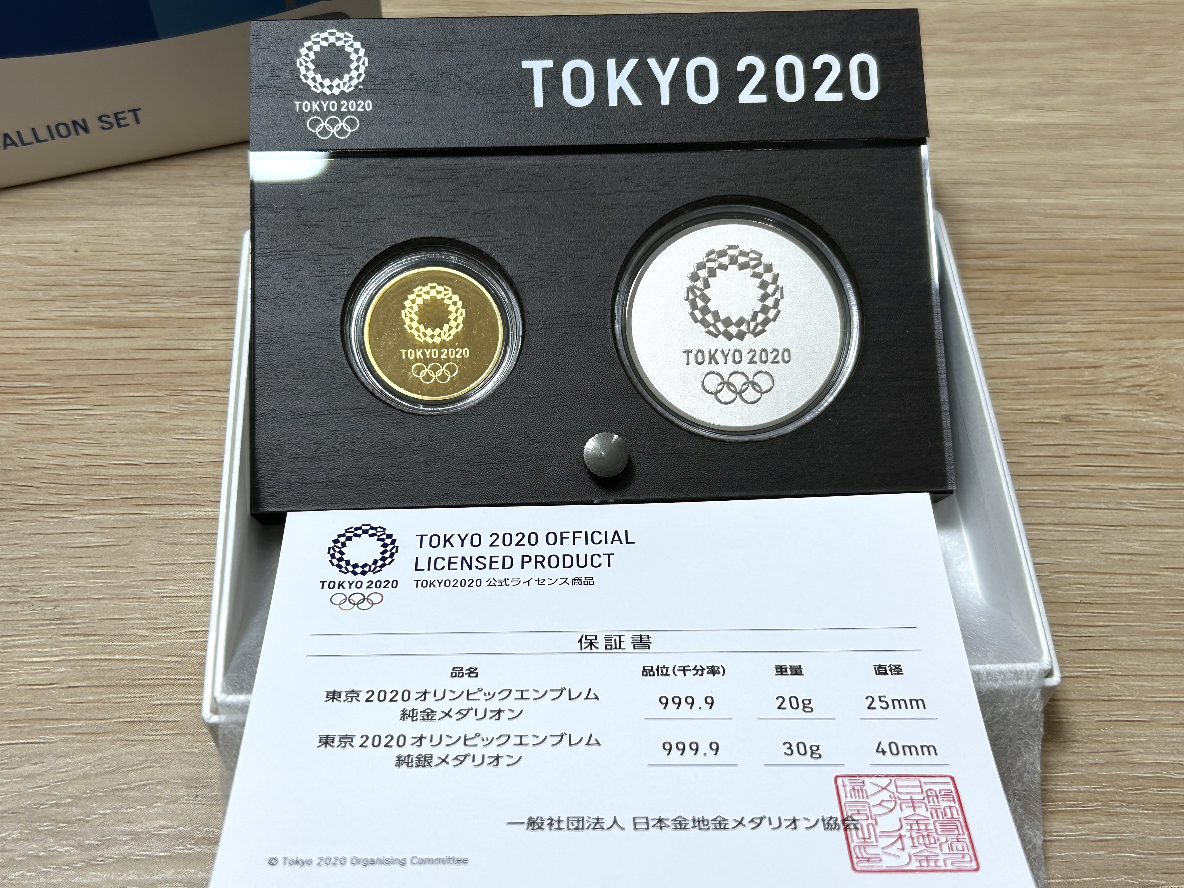 夏までに金売却すると決めているなら