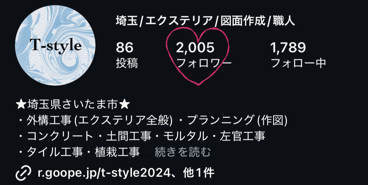 2000人突破‼️🌟