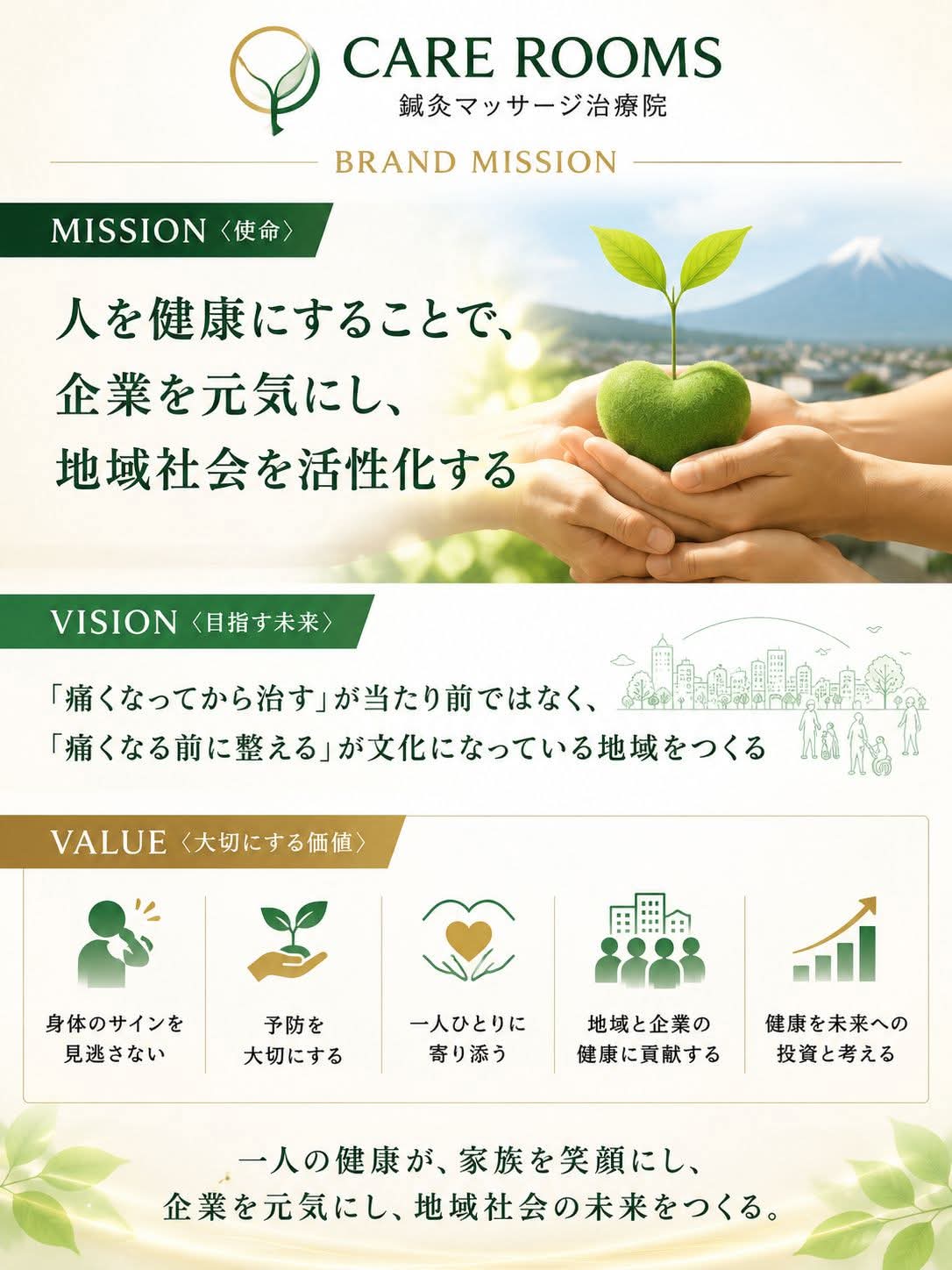 CARE ROOMSは『人が全て』