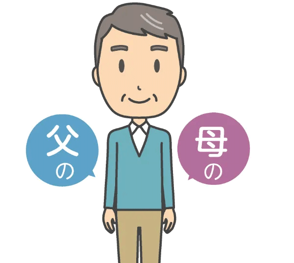 ご相談事例③