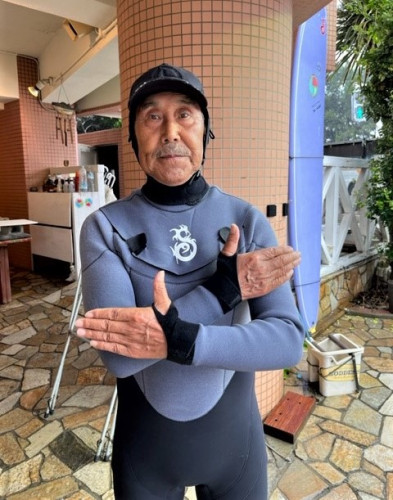 コイルネック＆手首コイル