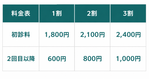 1割.png
