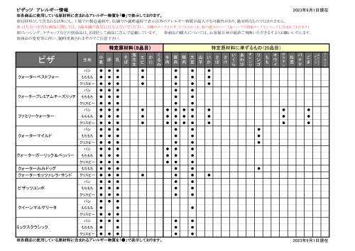 アレルギー情報ピザッツ クオーター　2023.9.png