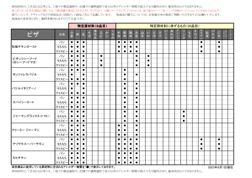 アレルギー情報ピザッツ _1　2023.9.png