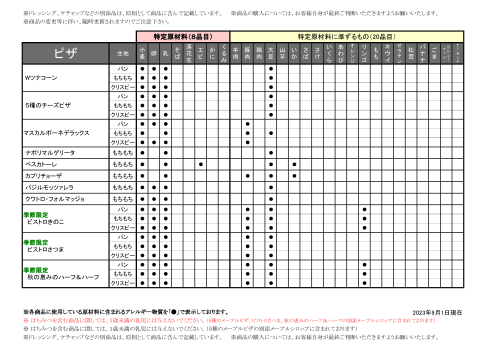 アレルギー情報ピザッツ _3　2023.9.png