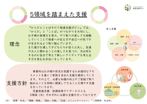 ５領域１－２.png