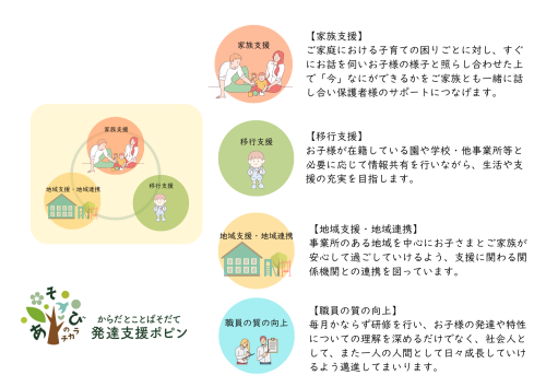 ５領域資料３.png