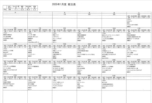 令和7年1月ひまわり食事表.JPG