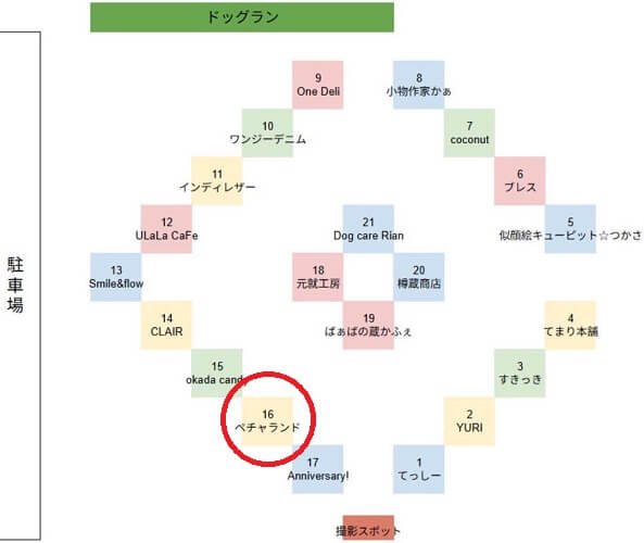 いぬざんまいin西条のん太の酒蔵テント位置のご案内