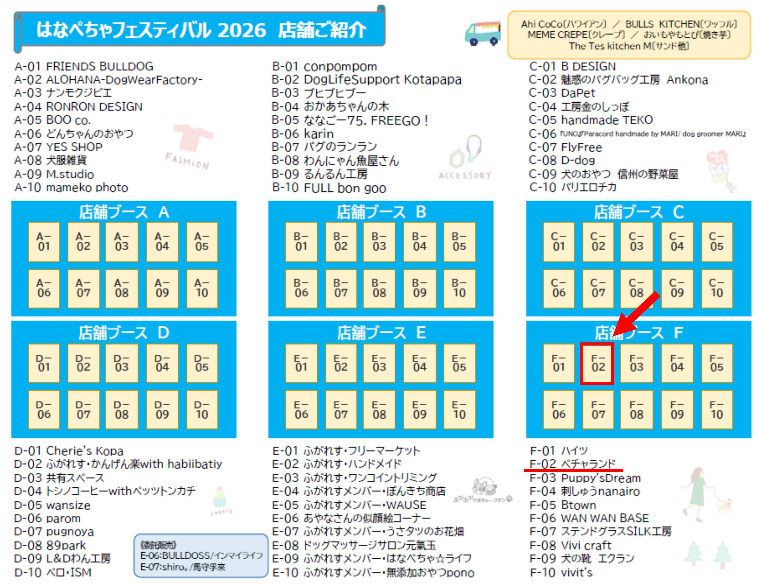 はなぺちゃフェスティバル2026テント位置のご案内