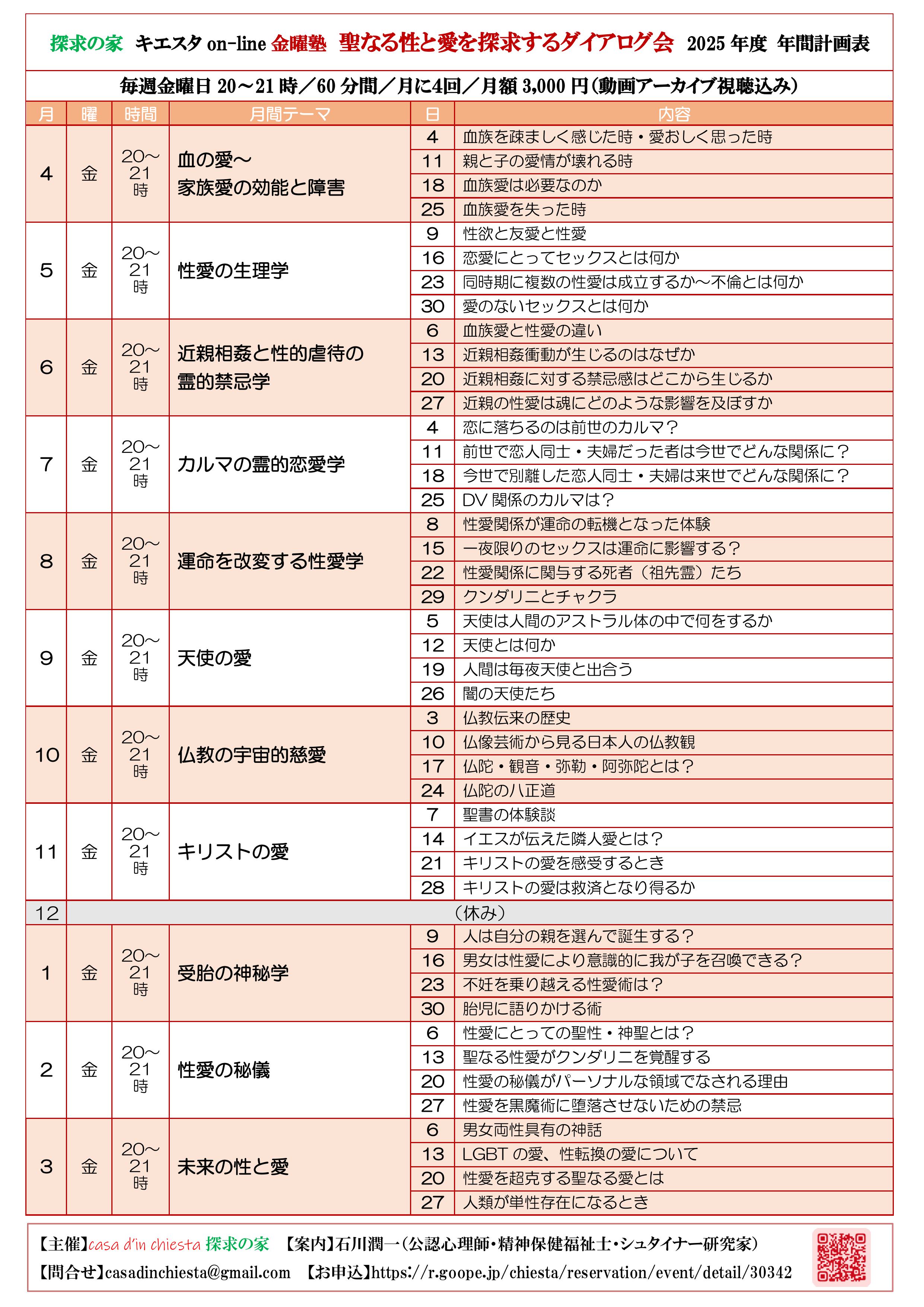 キエスタon-line金曜塾【性愛の生理学】第３回「同時期に複数の性愛は成立するか～不倫とは何か」