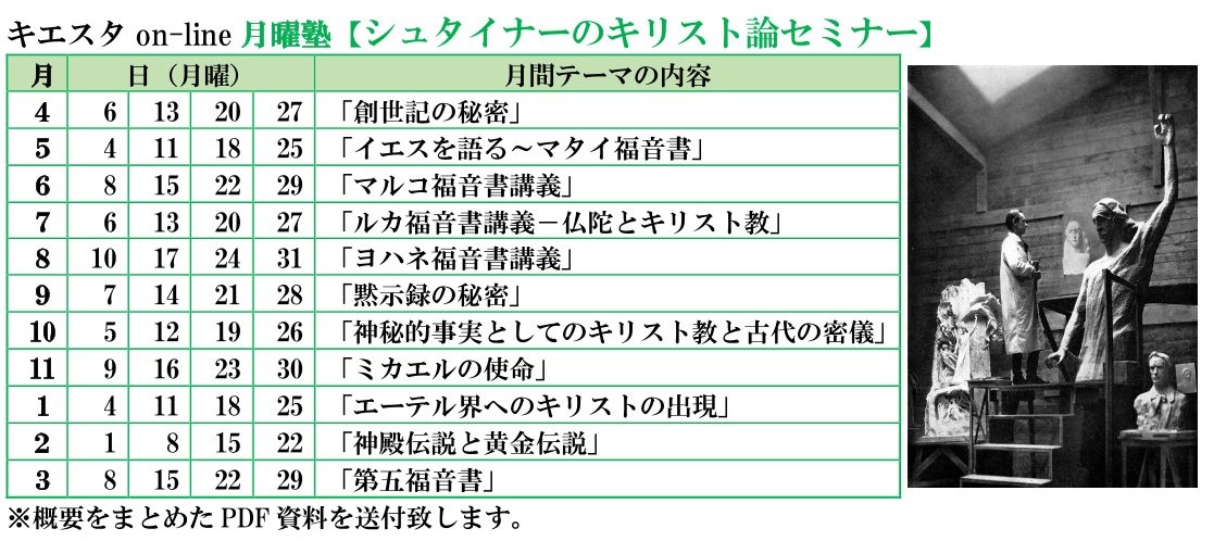 シュタイナーのキリスト論セミナー