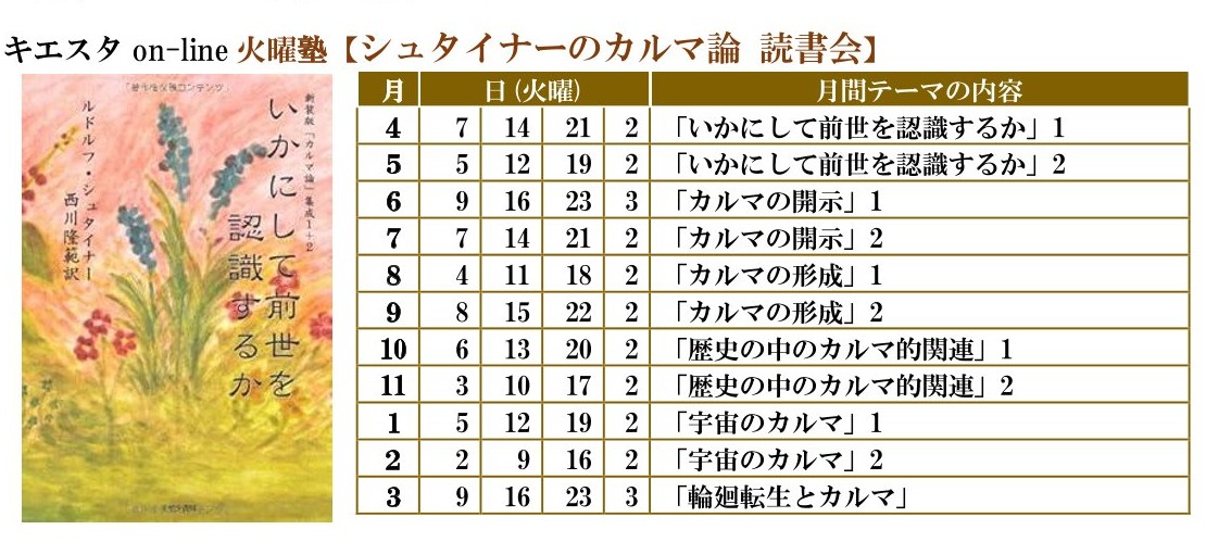 シュタイナーのカルマ論読書会
