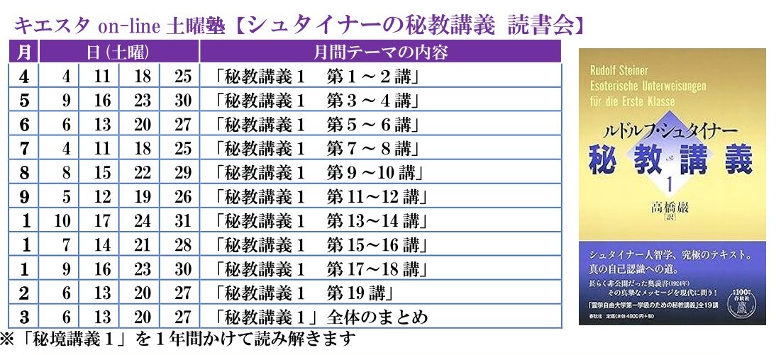 シュタイナーの『秘教講義』読書会