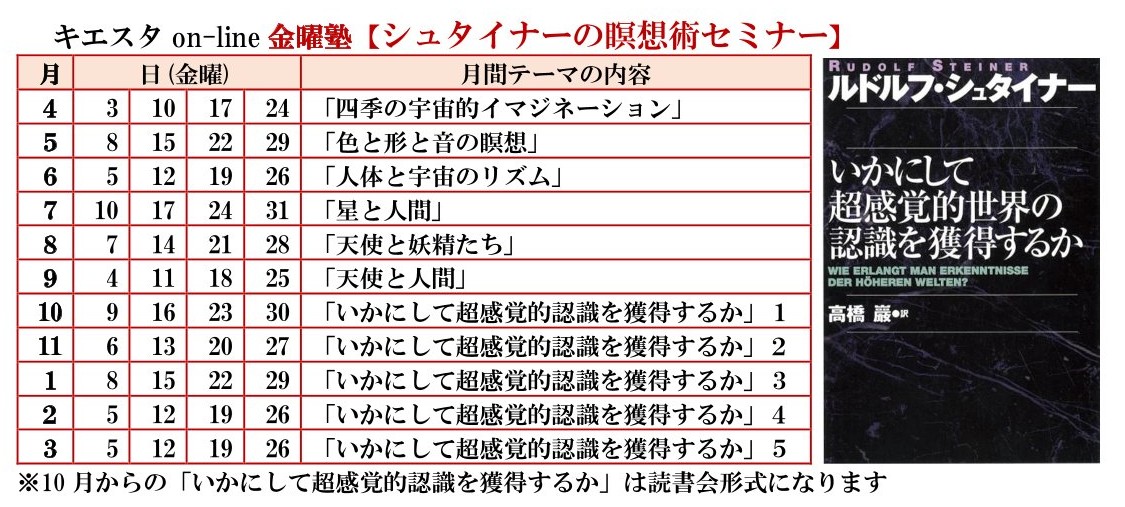 シュタイナーの瞑想術