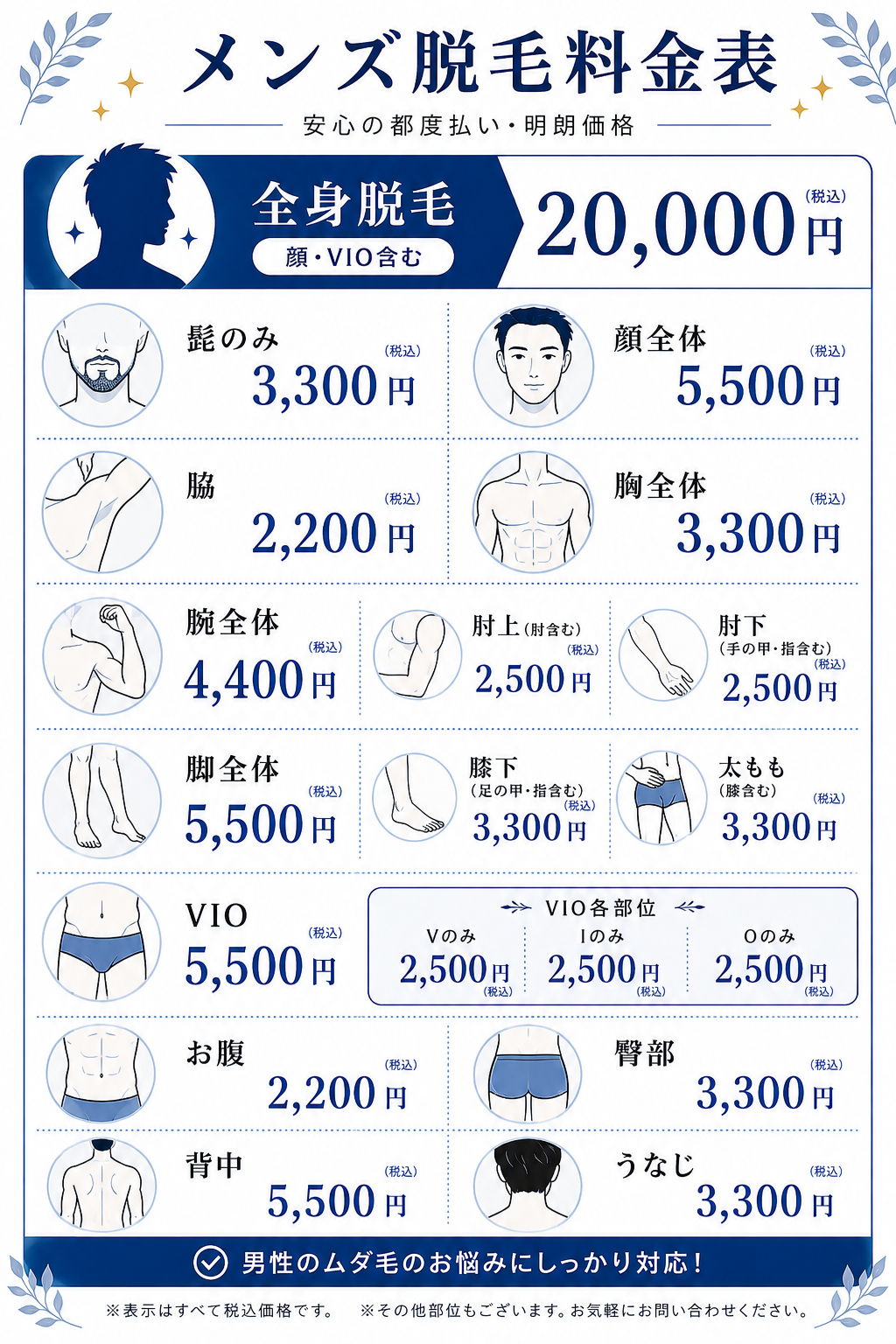メンズ脱毛 全身
