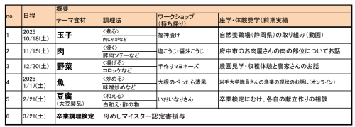 スクリーンショット 2025-01-26 004535.png