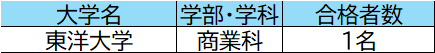 合格実績2023-5.png