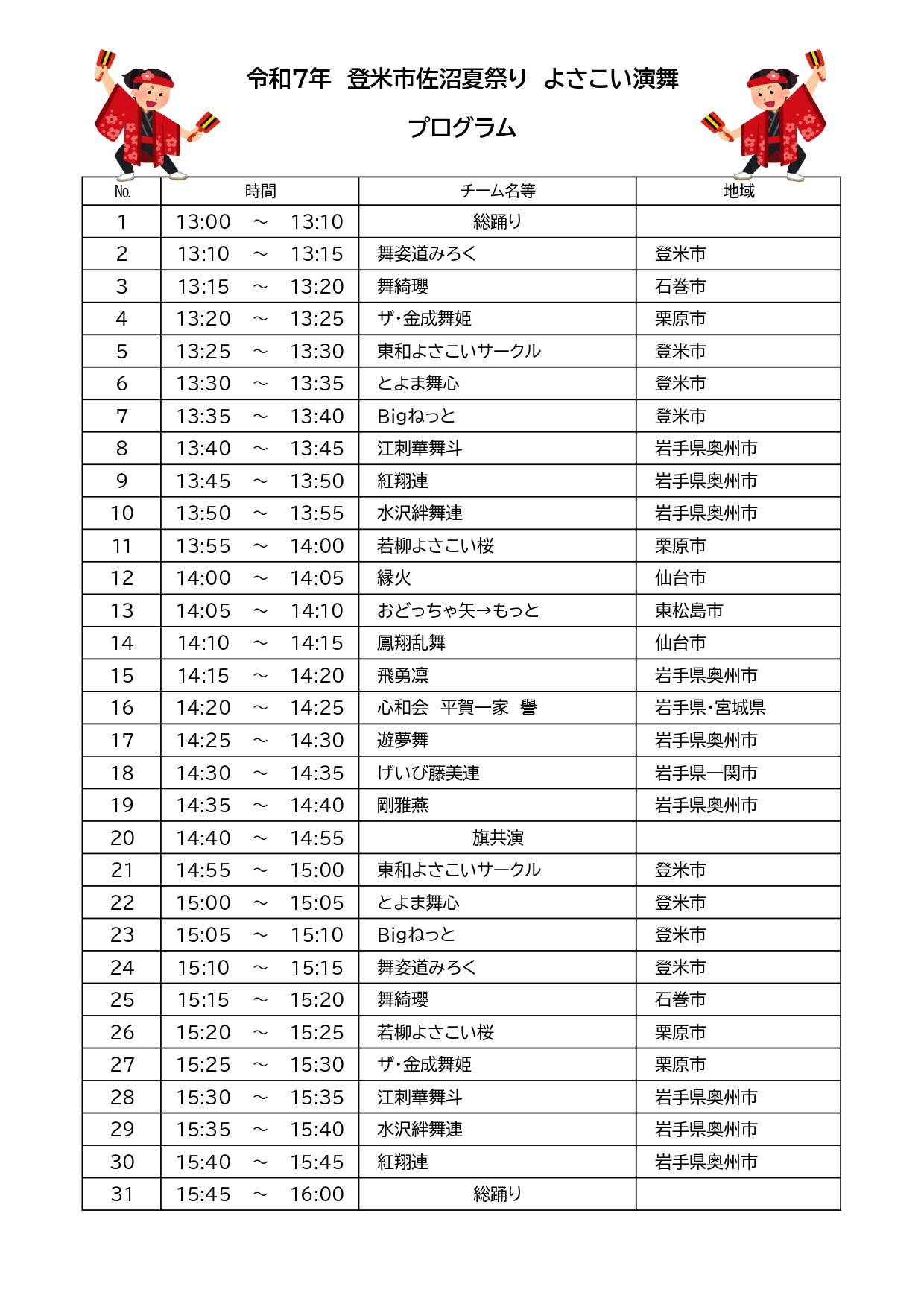 よさこい演舞　プログラム