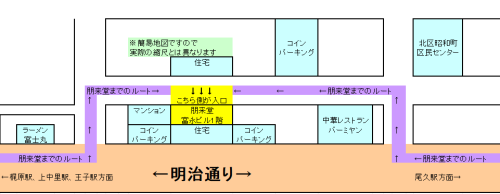 アクセス