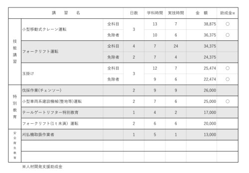 講習一覧.jpg