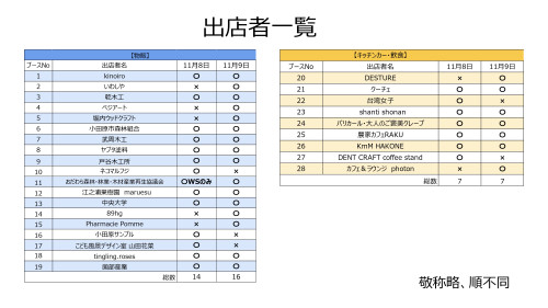 第20回サイト割_配布用 (4)_page-0002.jpg