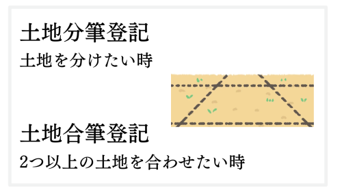 新築物件の測量手続き.png