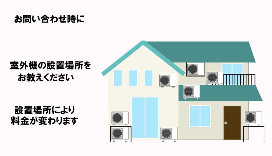 調布市.三鷹市.府中市.狛江市.武蔵野市.エアコン工事