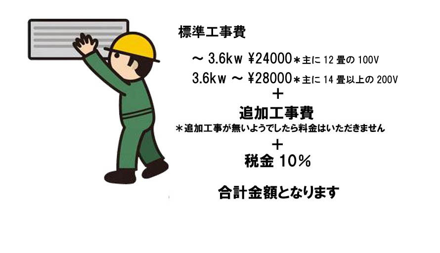 調布市.三鷹市.府中市.狛江市.武蔵野市.エアコン工事