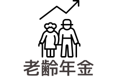 老齢年金サービス