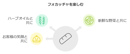 napkin-selection2.png