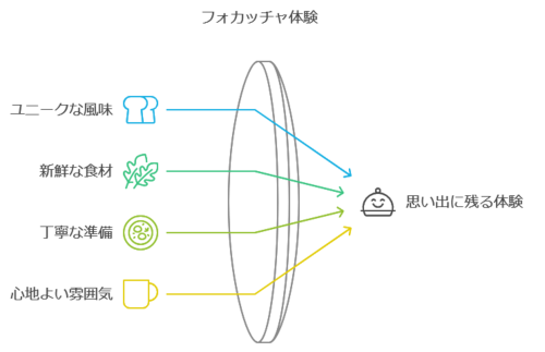 napkin-selection3.png