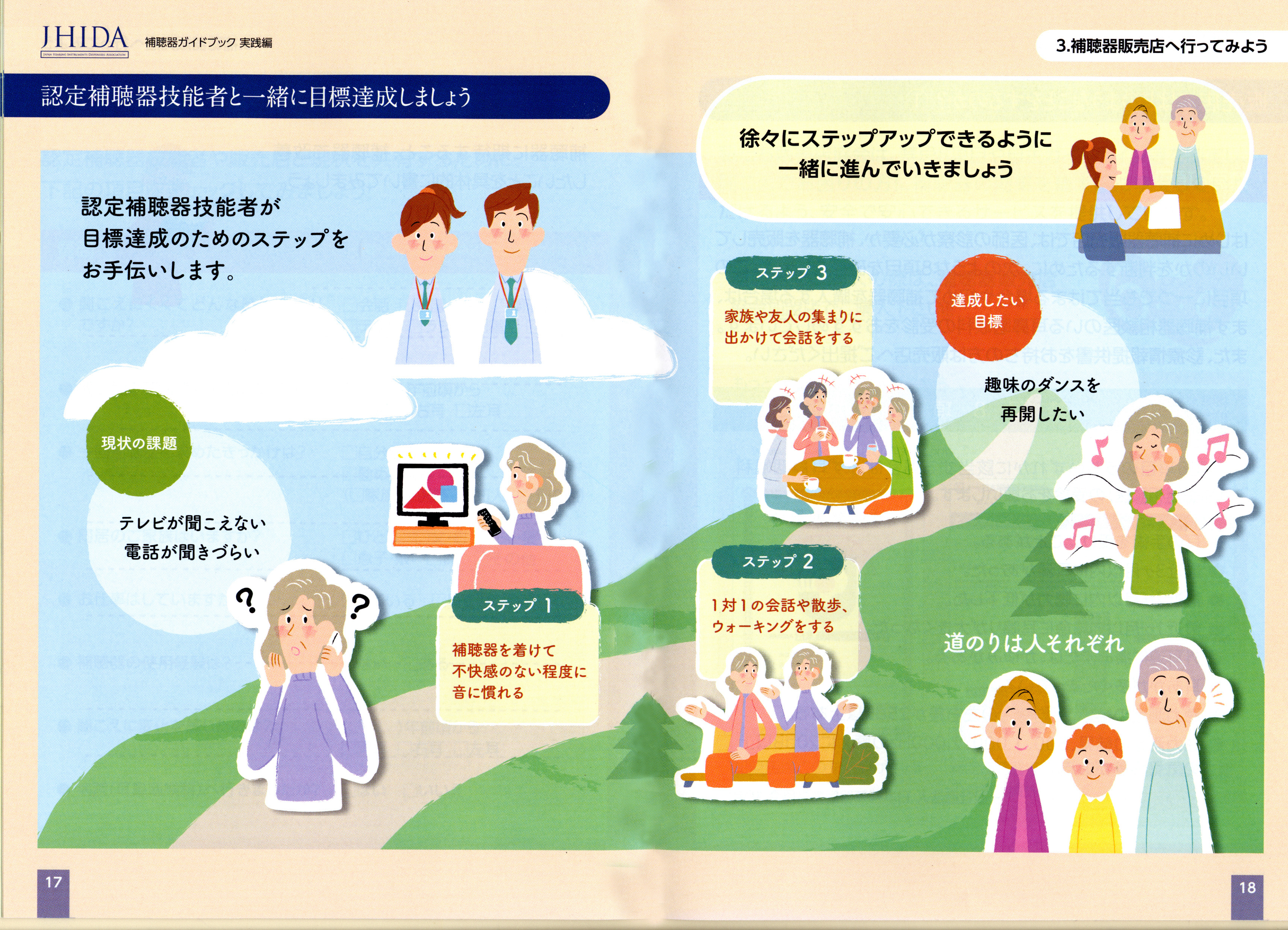 使う人に合わせてお選びします