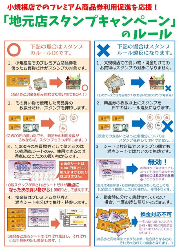 「地元店スタンプキャンペーン」説明資料（R7年度版）_page-0004.jpg