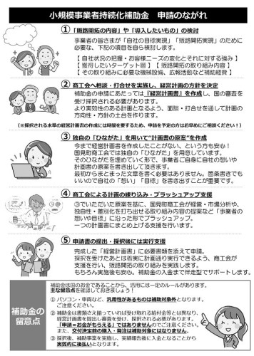 国見町商工会発行「小規模事業者持続化補助金　第17回公募チラシ」_page-0002.jpg