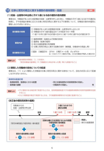 育児・介護休業法の改正について（R7.4.1～）_page-0005.jpg